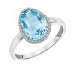 Blue Topaz Ring